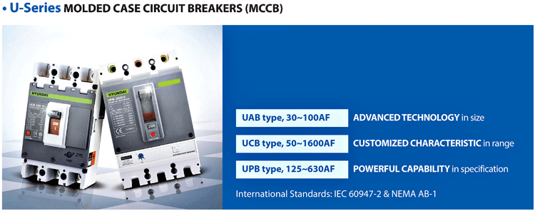 MCCB U series